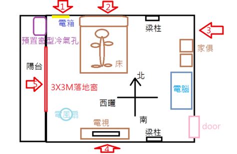 床頭上有冷氣|冷氣室內機擺設位置請益(附圖)